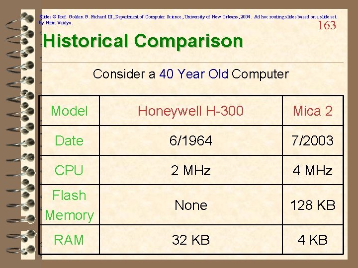 Slides © Prof. Golden G. Richard III, Department of Computer Science, University of New