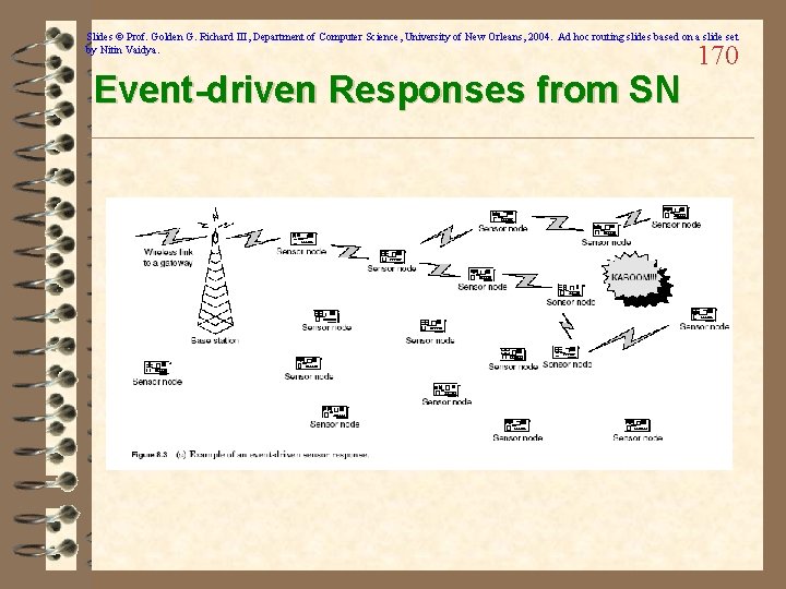 Slides © Prof. Golden G. Richard III, Department of Computer Science, University of New