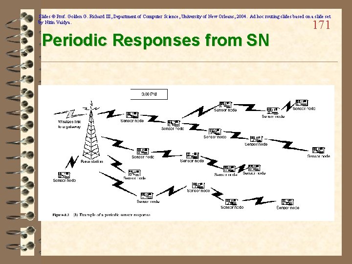 Slides © Prof. Golden G. Richard III, Department of Computer Science, University of New