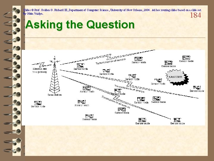 Slides © Prof. Golden G. Richard III, Department of Computer Science, University of New