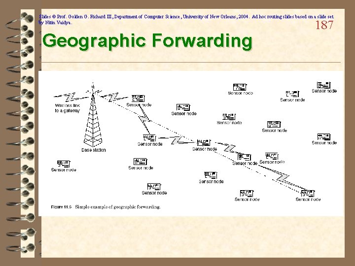 Slides © Prof. Golden G. Richard III, Department of Computer Science, University of New