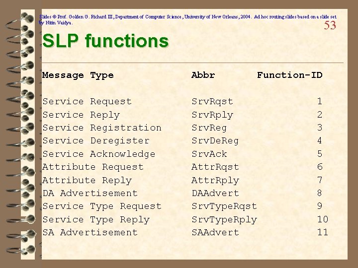 Slides © Prof. Golden G. Richard III, Department of Computer Science, University of New