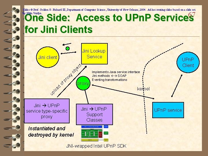 Slides © Prof. Golden G. Richard III, Department of Computer Science, University of New