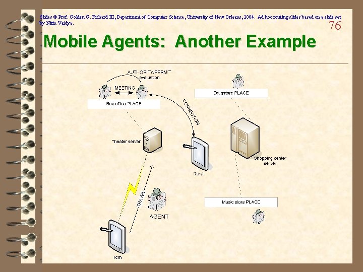 Slides © Prof. Golden G. Richard III, Department of Computer Science, University of New