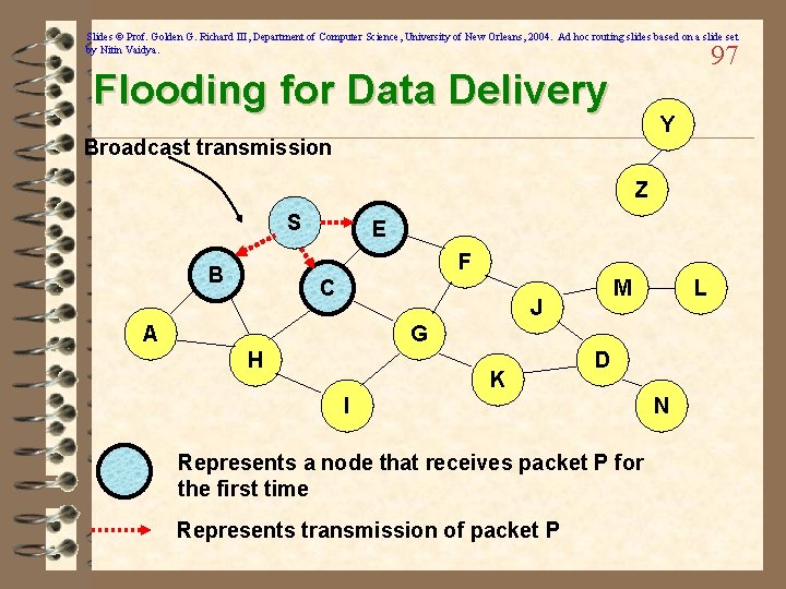 Slides © Prof. Golden G. Richard III, Department of Computer Science, University of New