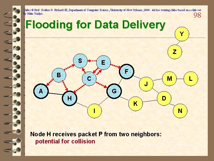 Slides © Prof. Golden G. Richard III, Department of Computer Science, University of New