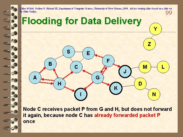 Slides © Prof. Golden G. Richard III, Department of Computer Science, University of New