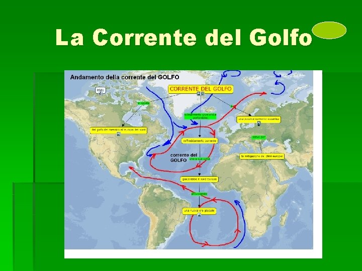 La Corrente del Golfo La Corrente del Golfo