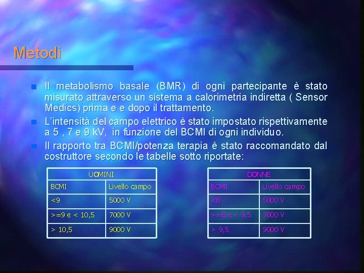 Metodi n n n Il metabolismo basale (BMR) di ogni partecipante è stato misurato