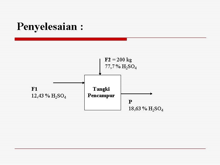 Penyelesaian : F 2 = 200 kg 77, 7 % H 2 SO 4