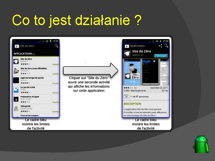 Co to jest działanie ? 