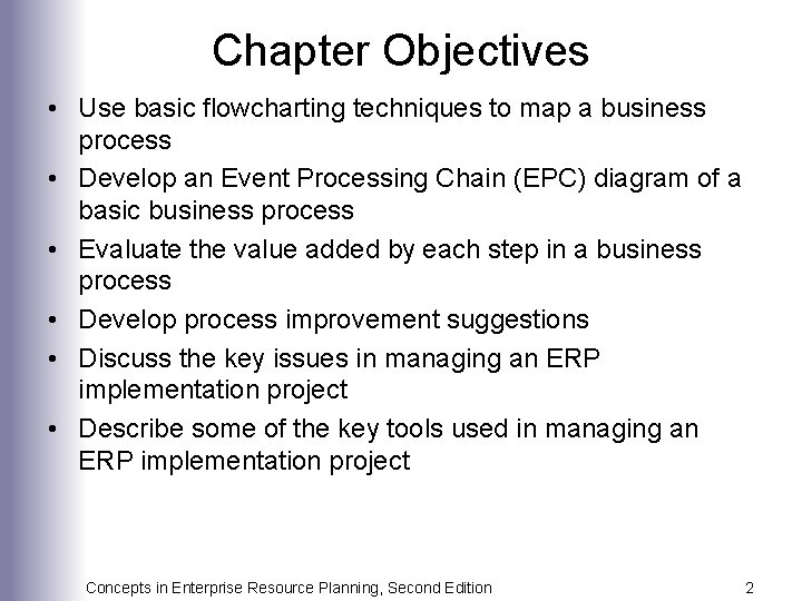Chapter Objectives • Use basic flowcharting techniques to map a business process • Develop