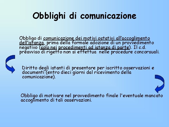 Obblighi di comunicazione Obbligo di comunicazione dei motivi ostativi all’accoglimento dell’istanza, prima della formale