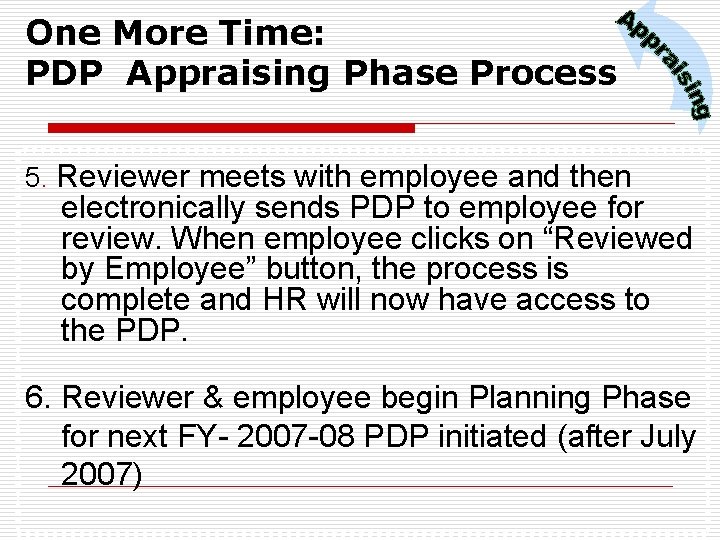 One More Time: PDP Appraising Phase Process 5. Reviewer meets with employee and then
