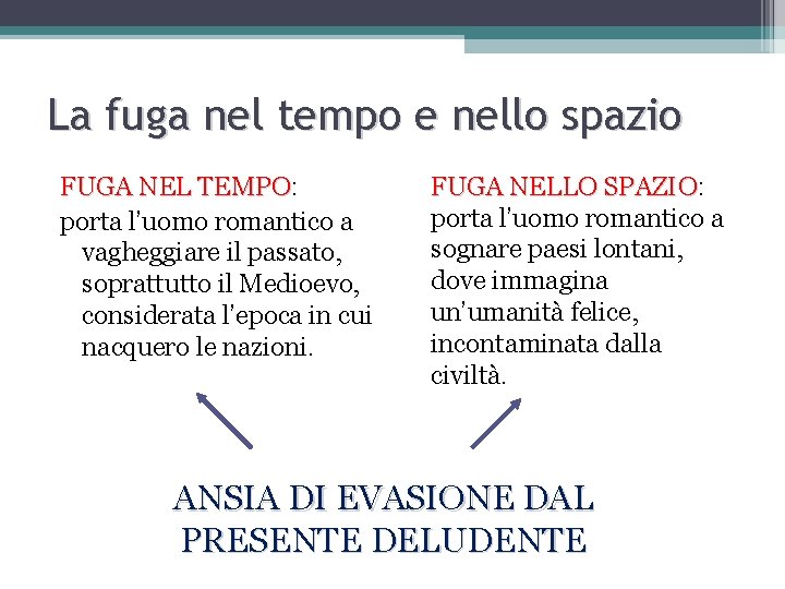 La fuga nel tempo e nello spazio FUGA NEL TEMPO: FUGA NEL TEMPO porta