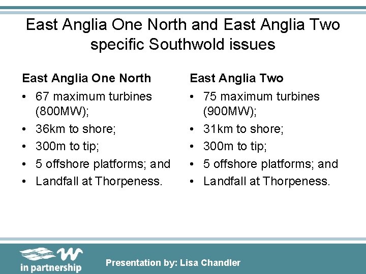 East Anglia One North and East Anglia Two specific Southwold issues East Anglia One