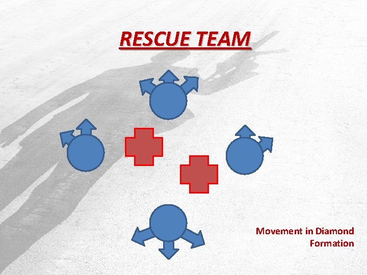 RESCUE TEAM Movement in Diamond Formation 