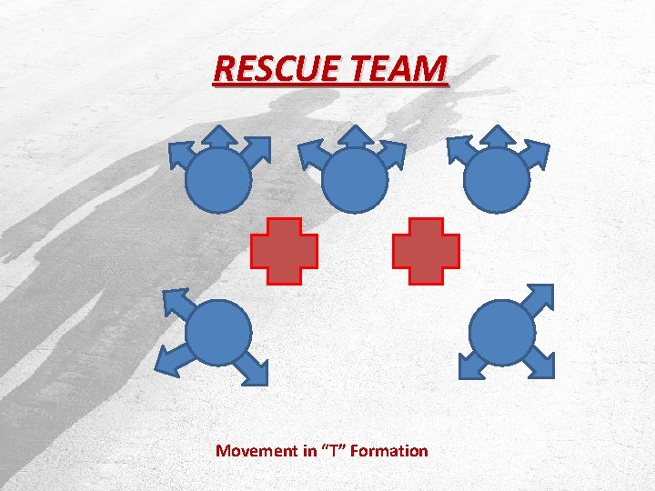 RESCUE TEAM Movement in “T” Formation 