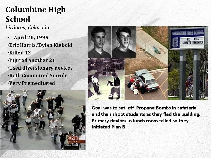 Columbine High School Littleton, Colorado • April 20, 1999 • Eric Harris/Dylan Klebold •
