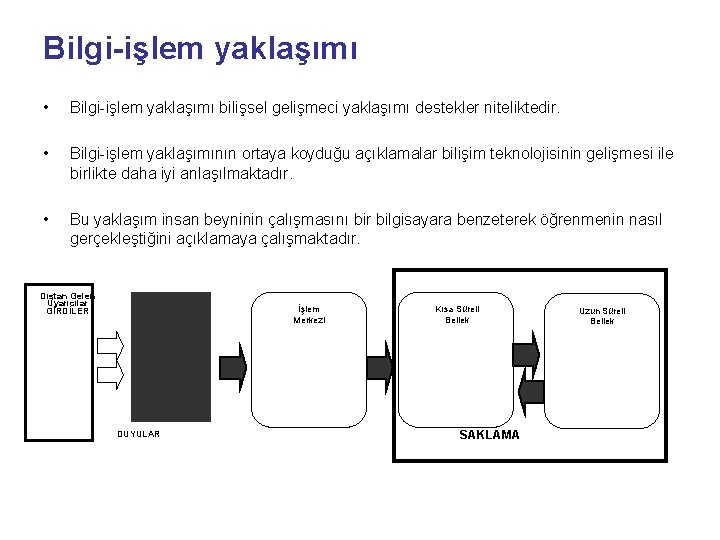 Bilgi-işlem yaklaşımı • Bilgi-işlem yaklaşımı bilişsel gelişmeci yaklaşımı destekler niteliktedir. • Bilgi-işlem yaklaşımının ortaya