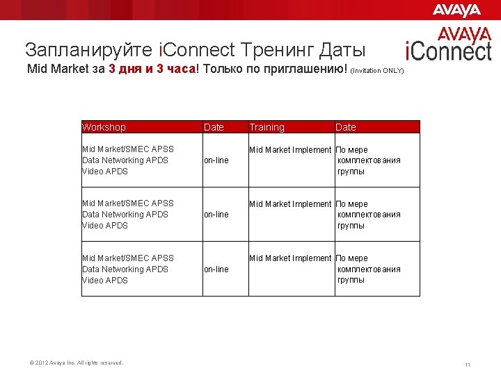 Запланируйте i. Connect Тренинг Даты Mid Market за 3 дня и 3 часа! Только