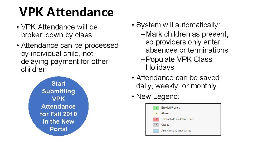 VPK Attendance • VPK Attendance will be broken down by class • Attendance can