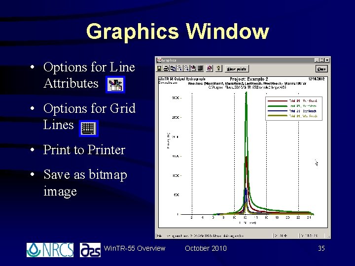 Graphics Window • Options for Line Attributes • Options for Grid Lines • Print Graphics Window • Options for Line Attributes • Options for Grid Lines • Print