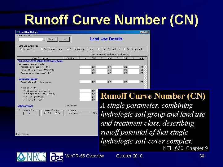 Win Tr55 Small Watershed Hydrology Overview Modeling Single