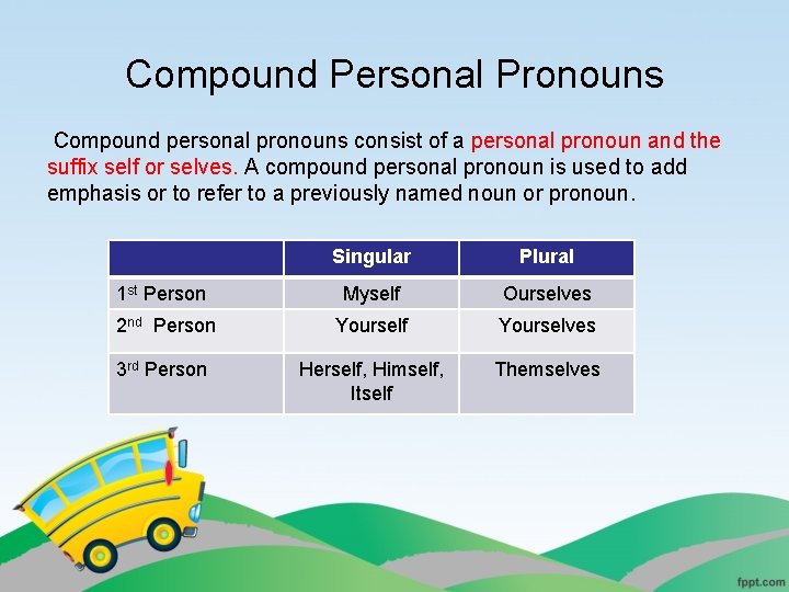 Compound Personal Pronouns Compound personal pronouns consist of a personal pronoun and the suffix