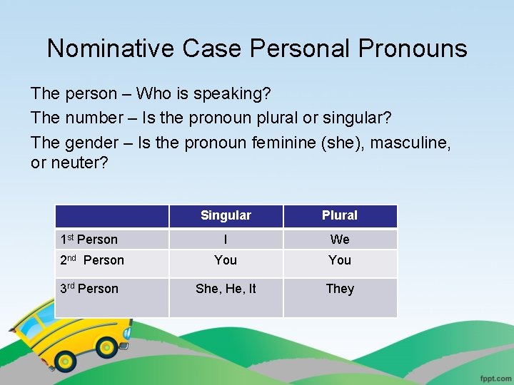 Nominative Case Personal Pronouns The person – Who is speaking? The number – Is