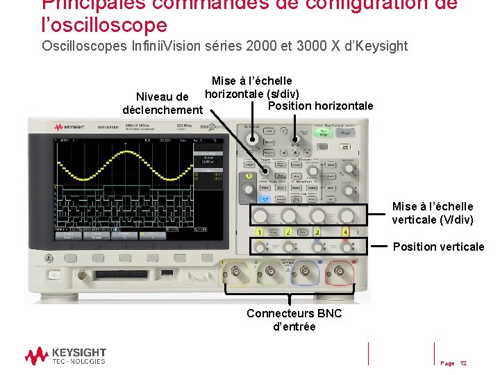 Principales commandes de configuration de l’oscilloscope Oscilloscopes Infinii. Vision séries 2000 et 3000 X