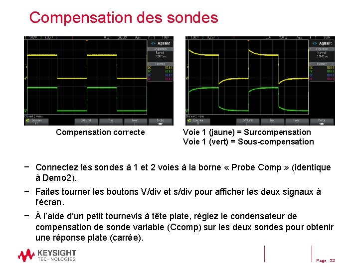 Compensation des sondes Compensation correcte Voie 1 (jaune) = Surcompensation Voie 1 (vert) =