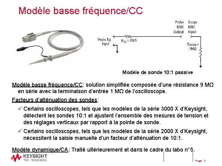 Modèle basse fréquence/CC Modèle de sonde 10: 1 passive Modèle basse fréquence/CC: solution simplifiée