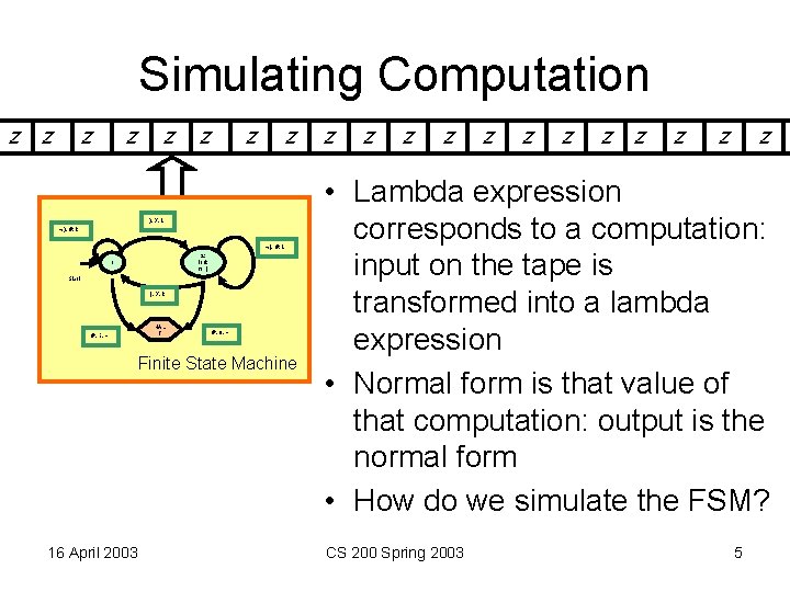 Simulating Computation z z z z ), X, L ), #, R (, #,