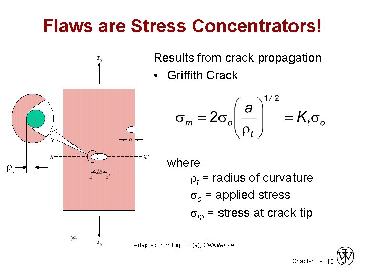 Flaws are Stress Concentrators! Results from crack propagation • Griffith Crack t where t