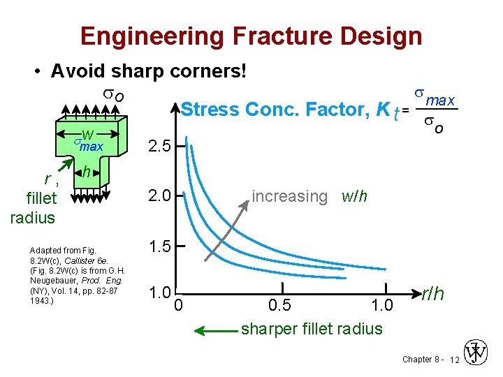 Engineering Fracture Design • Avoid sharp corners! s so max Stress Conc. Factor, K