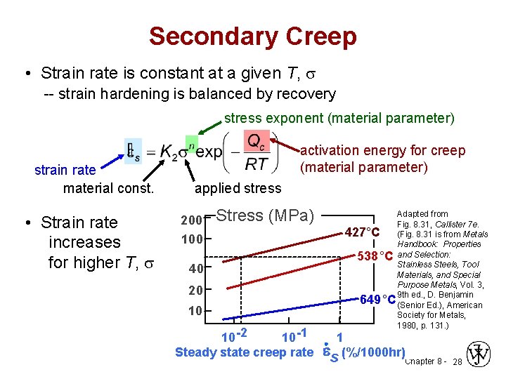 Secondary Creep • Strain rate is constant at a given T, s -- strain