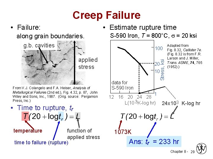 Creep Failure • Estimate rupture time • Failure: along grain boundaries. S-590 Iron, T