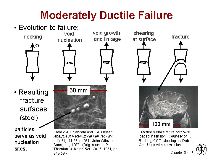 Moderately Ductile Failure • Evolution to failure: necking s • Resulting fracture surfaces void