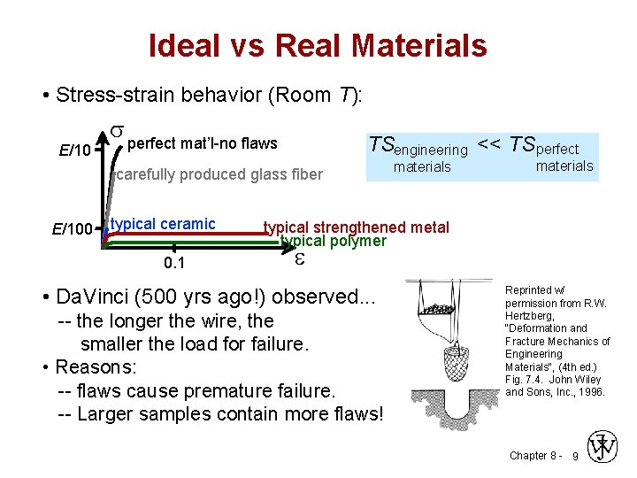 Ideal vs Real Materials • Stress-strain behavior (Room T): E/10 s perfect mat’l-no flaws