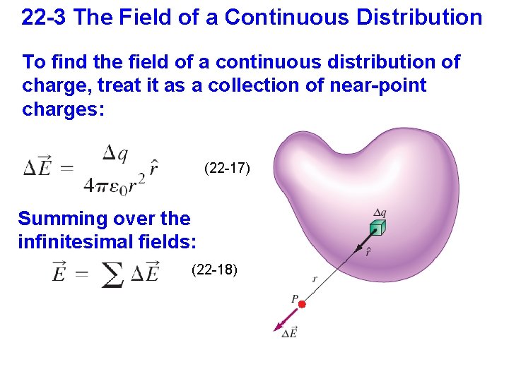 22 -3 The Field of a Continuous Distribution To find the field of a