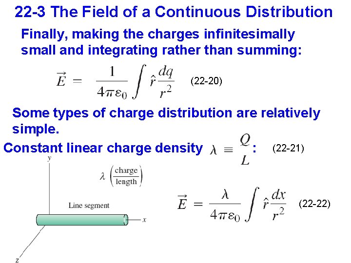 22 -3 The Field of a Continuous Distribution Finally, making the charges infinitesimally small