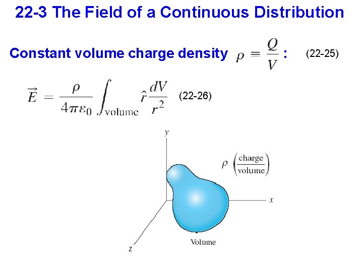 22 -3 The Field of a Continuous Distribution Constant volume charge density (22 -26)