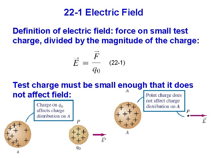 22 -1 Electric Field Definition of electric field: force on small test charge, divided