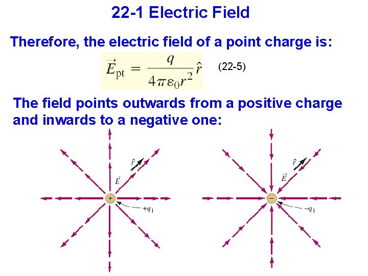 22 -1 Electric Field Therefore, the electric field of a point charge is: (22