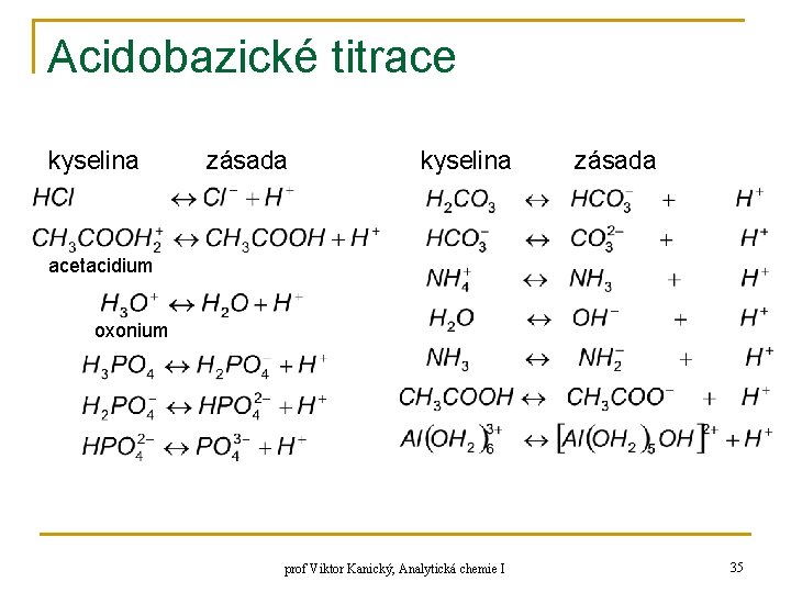 Acidobazické titrace kyselina zásada acetacidium oxonium prof Viktor Kanický, Analytická chemie I 35 