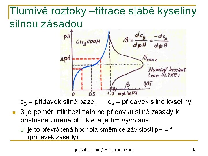 Tlumivé roztoky –titrace slabé kyseliny silnou zásadou n c. B – přídavek silné báze,