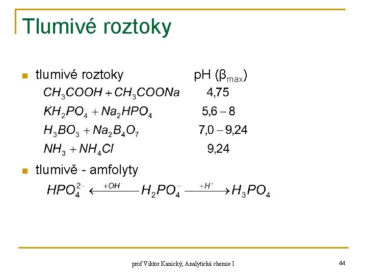 Tlumivé roztoky n tlumivé roztoky p. H (βmax) n tlumivě - amfolyty prof Viktor