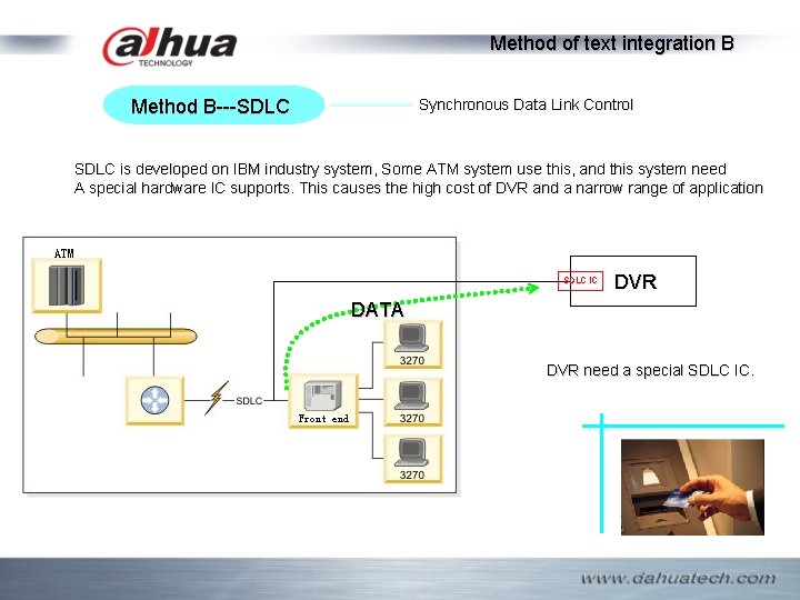 Method of text integration B Method B---SDLC Synchronous Data Link Control SDLC is developed