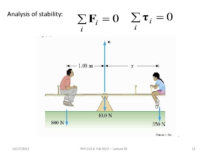 Analysis of stability: 10/17/2012 PHY 113 A Fall 2012 -- Lecture 20 11 Analysis of stability: 10/17/2012 PHY 113 A Fall 2012 -- Lecture 20 11